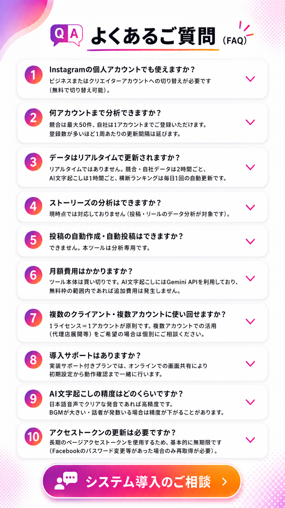 Instagram競合分析ツールのよくある質問と回答。